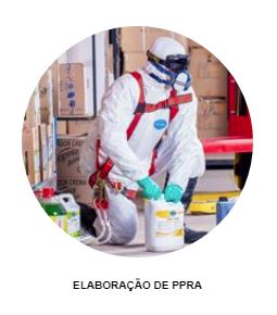 Elaboração de ppra